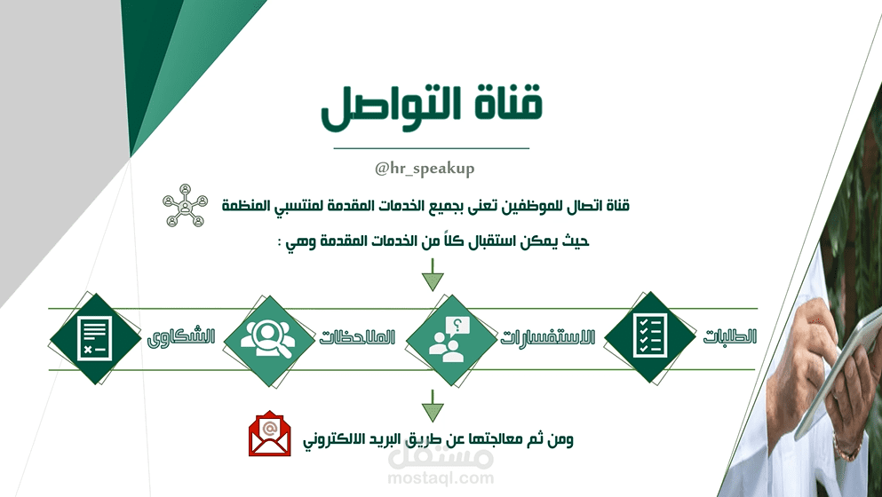 عرض تقديمي لقناة تواصل