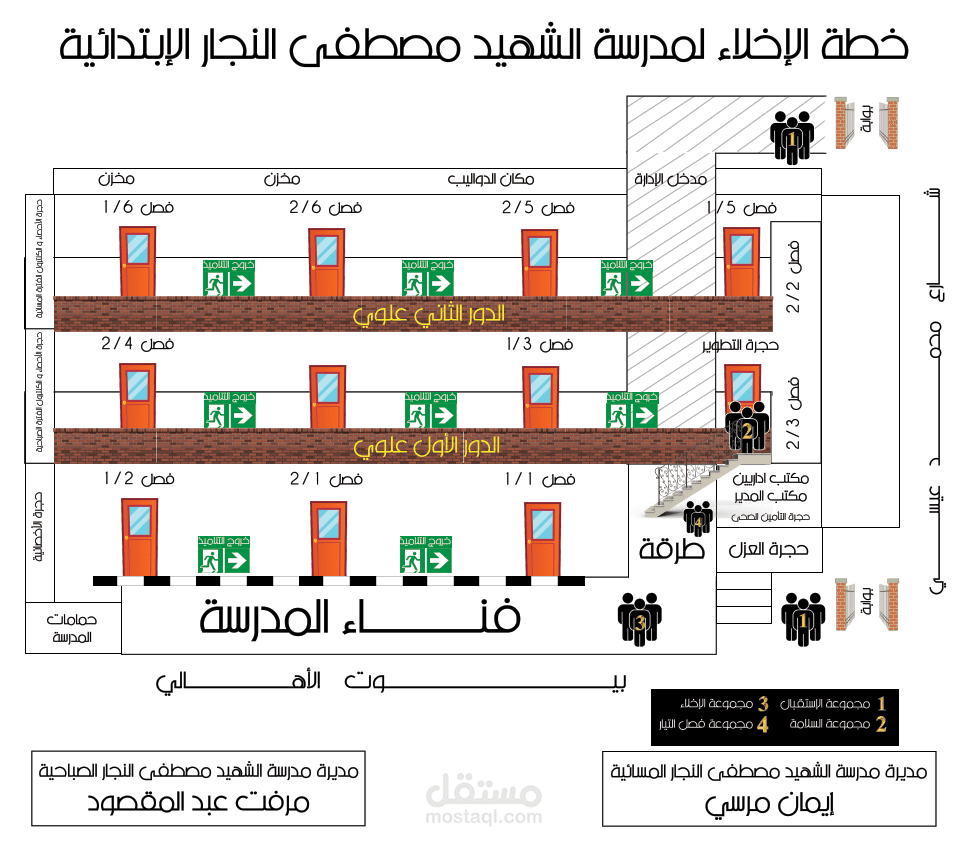 مدرسة الشهيد مصطفى النجار | بنر