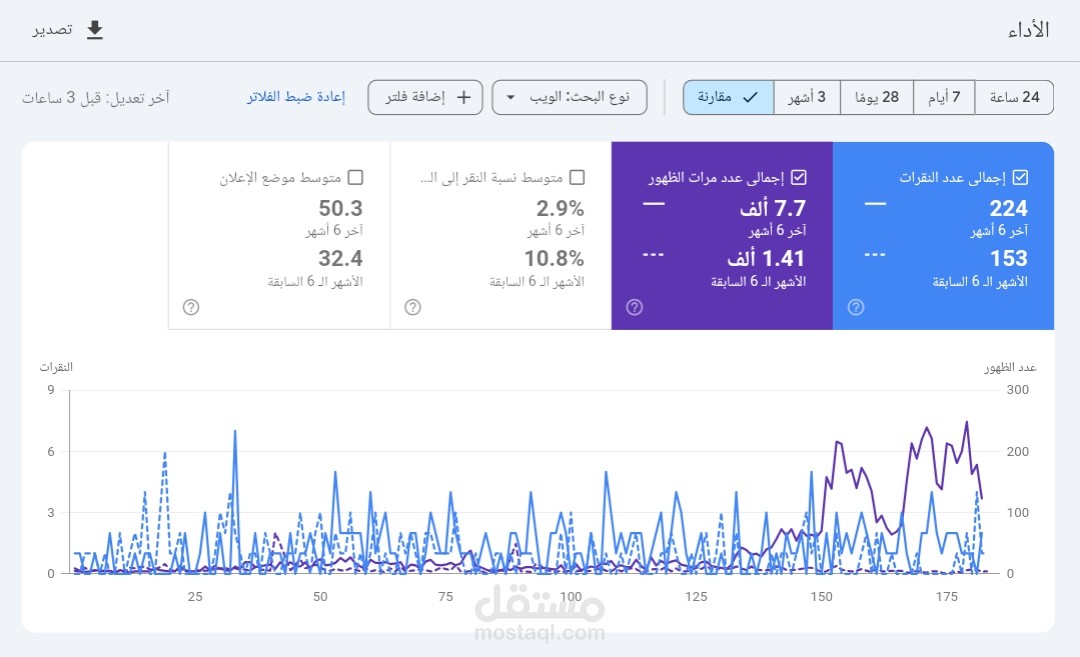 تحسين ظهور موقع سياحي خاص بالرحلات والأسفار