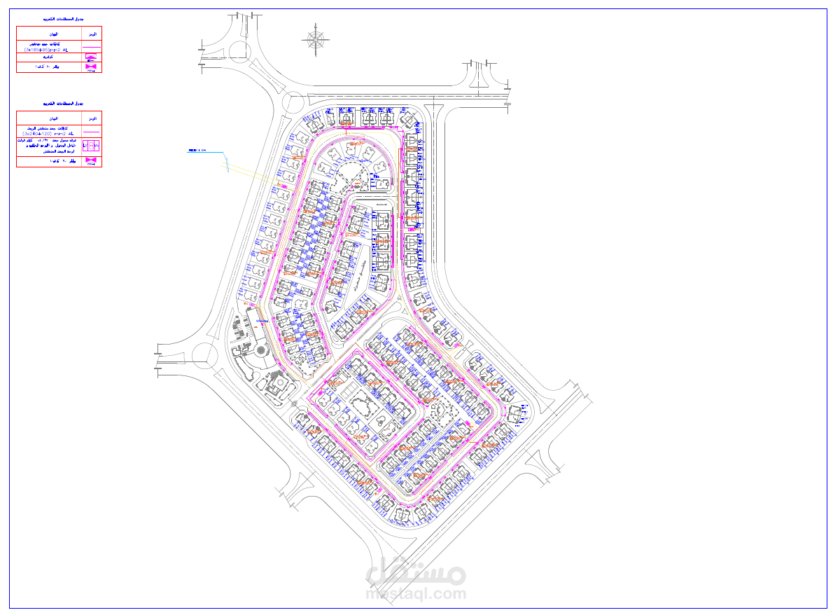 Compound Infrastructure