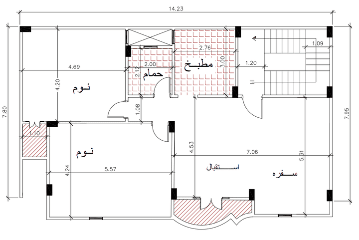 Architecture plan