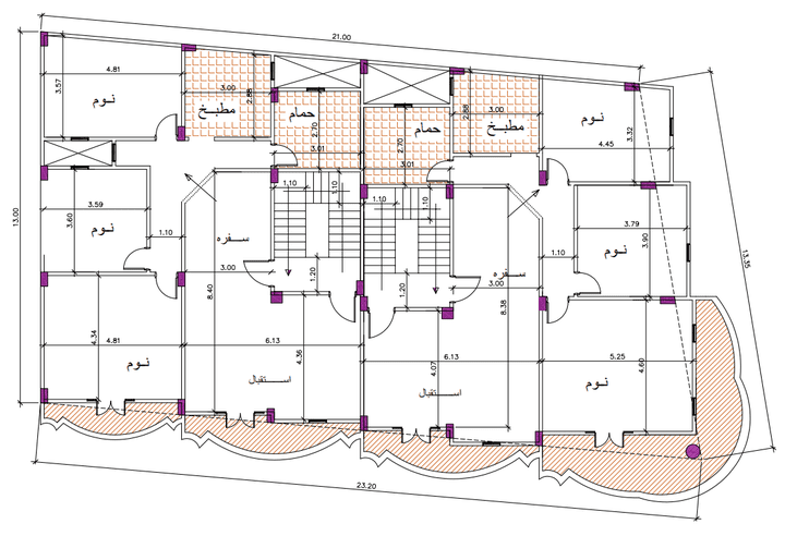 Architecture plan