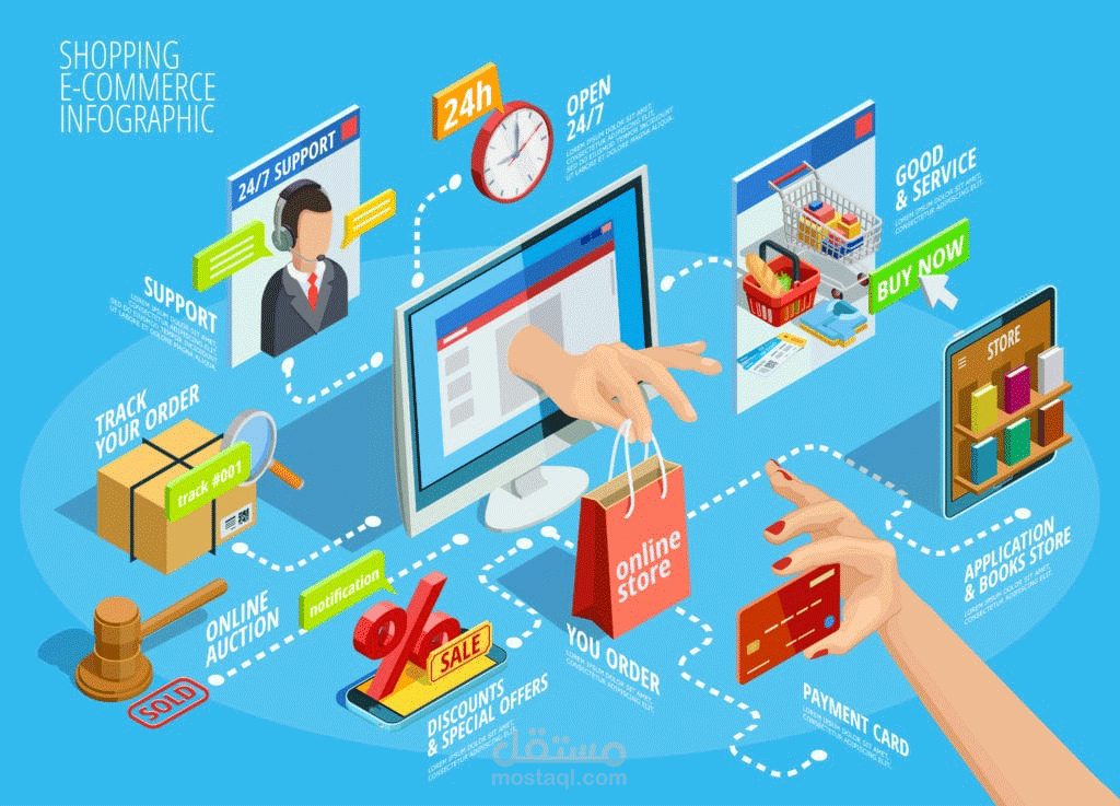 ecommerce website by php mysql bootstrap