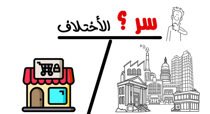 تصميم فيديو اعلاني باستخدام whiteboard