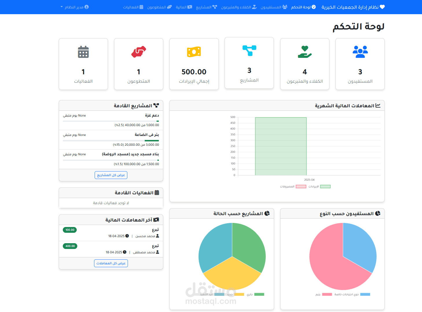 نظام إدارة الجمعيات الخيرية ومساكن الأيتام