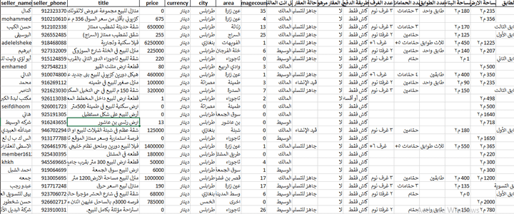 سحب الاعلانات برمجيا من موق السوق المفتوح