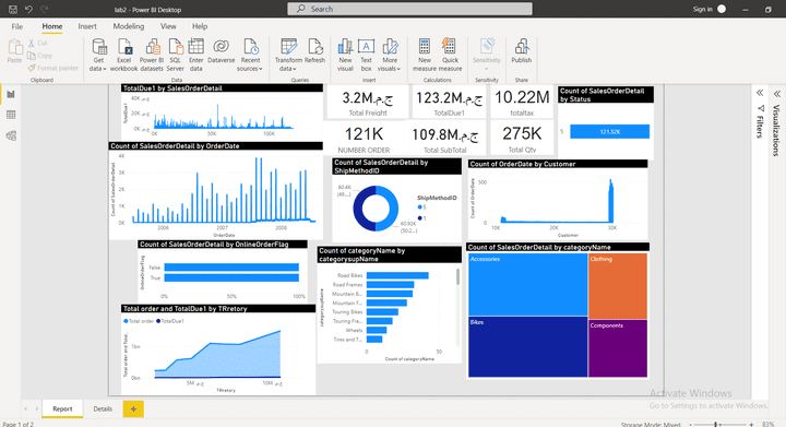 dashboard باستخدام power bi