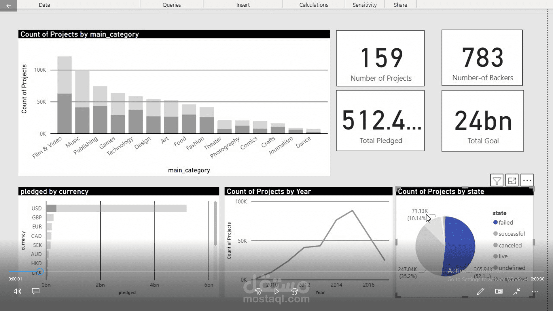 power-bi