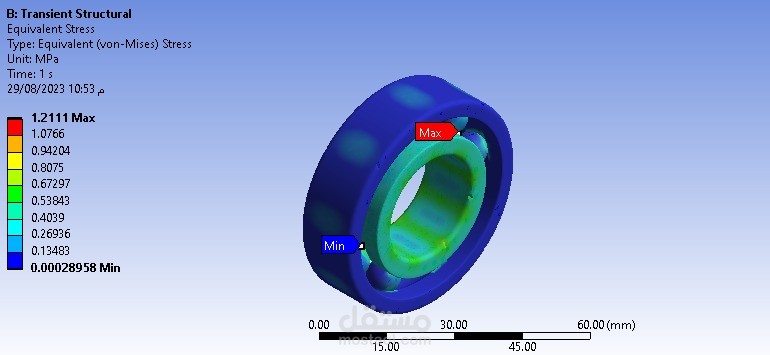 ball bearing fatigue life using ansys