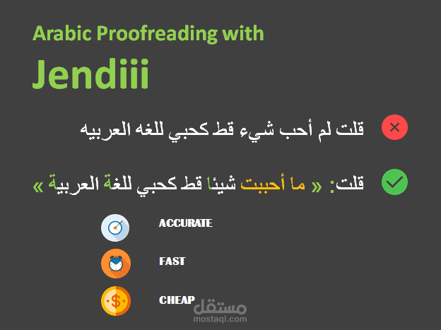 تدقيق لغوي لكتاب (خدمة التدقيق اللغوي)