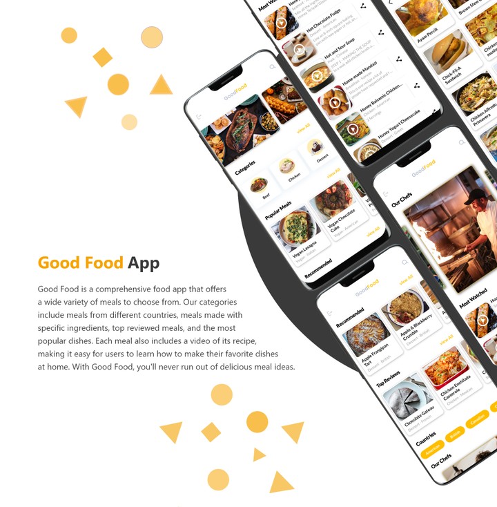 تطبيق لعرض وجبات المطاعم