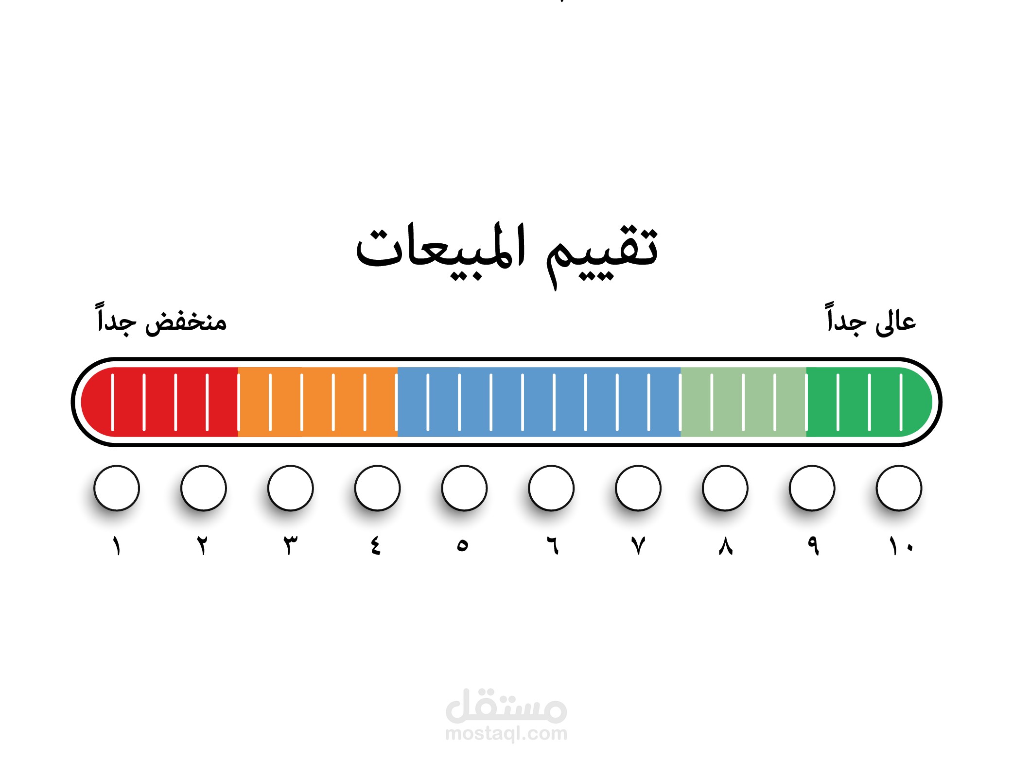 استطلاع رأى