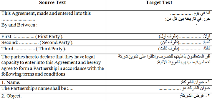 ترجمة قانونية