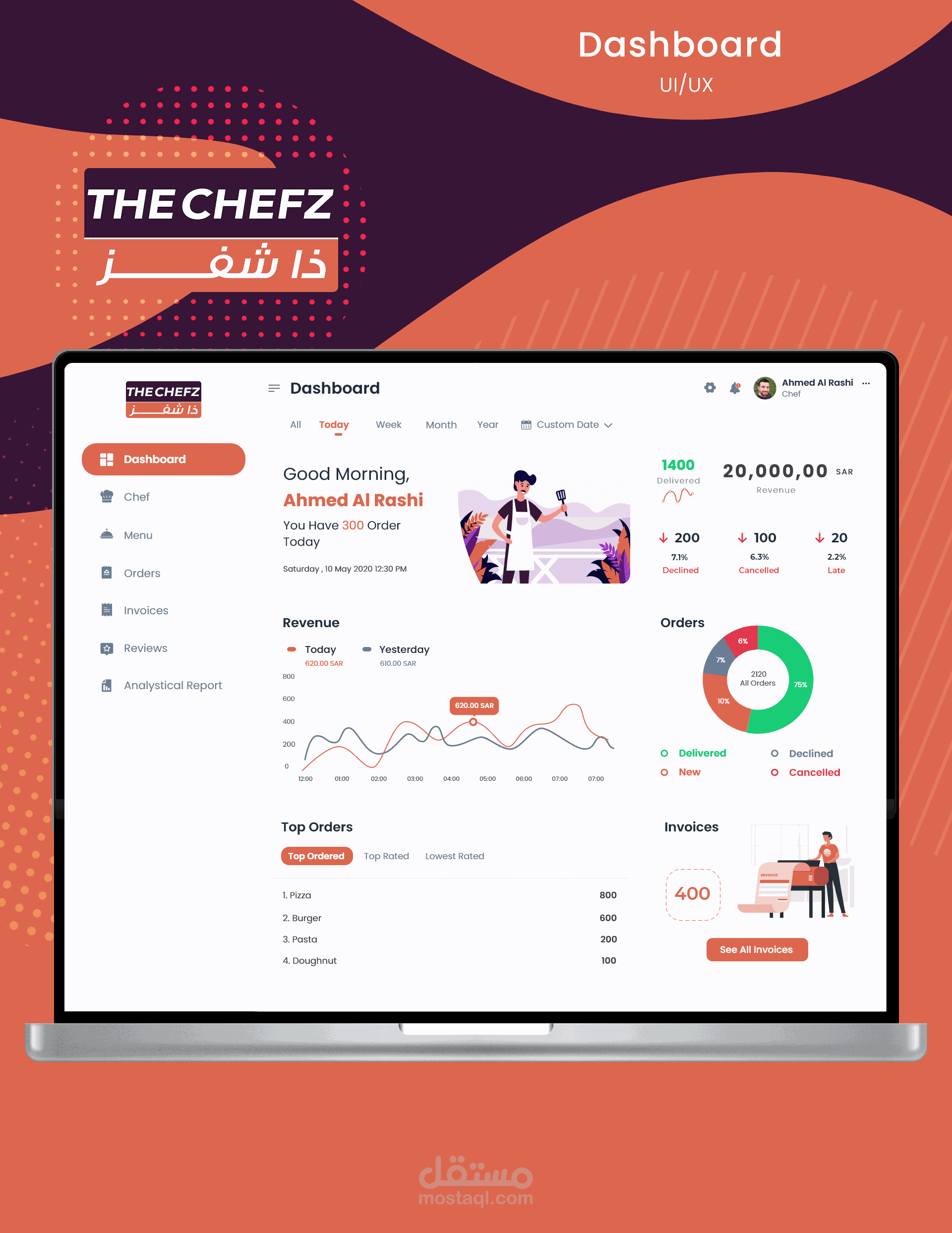 the chefz dashboard