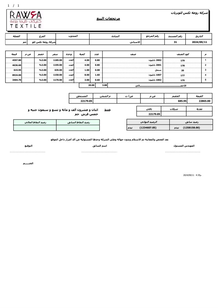 مصنع روعه للعزول والمنسوجات