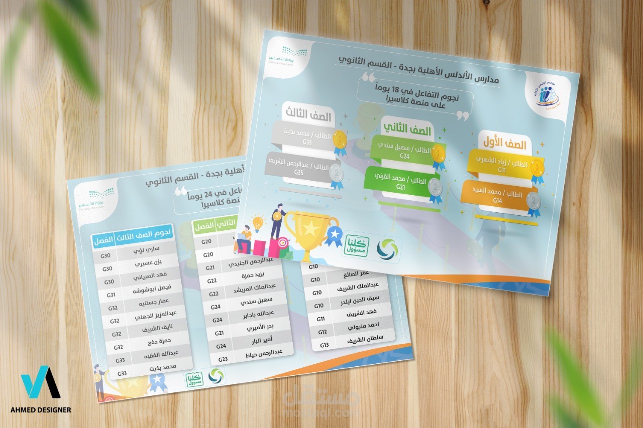 مشروع انفوجرافيك "التعليم عن بعد لمدرسة "