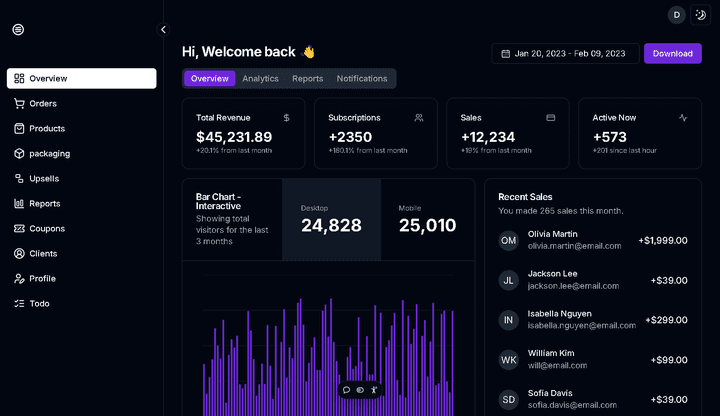 Ecommerce admin panel