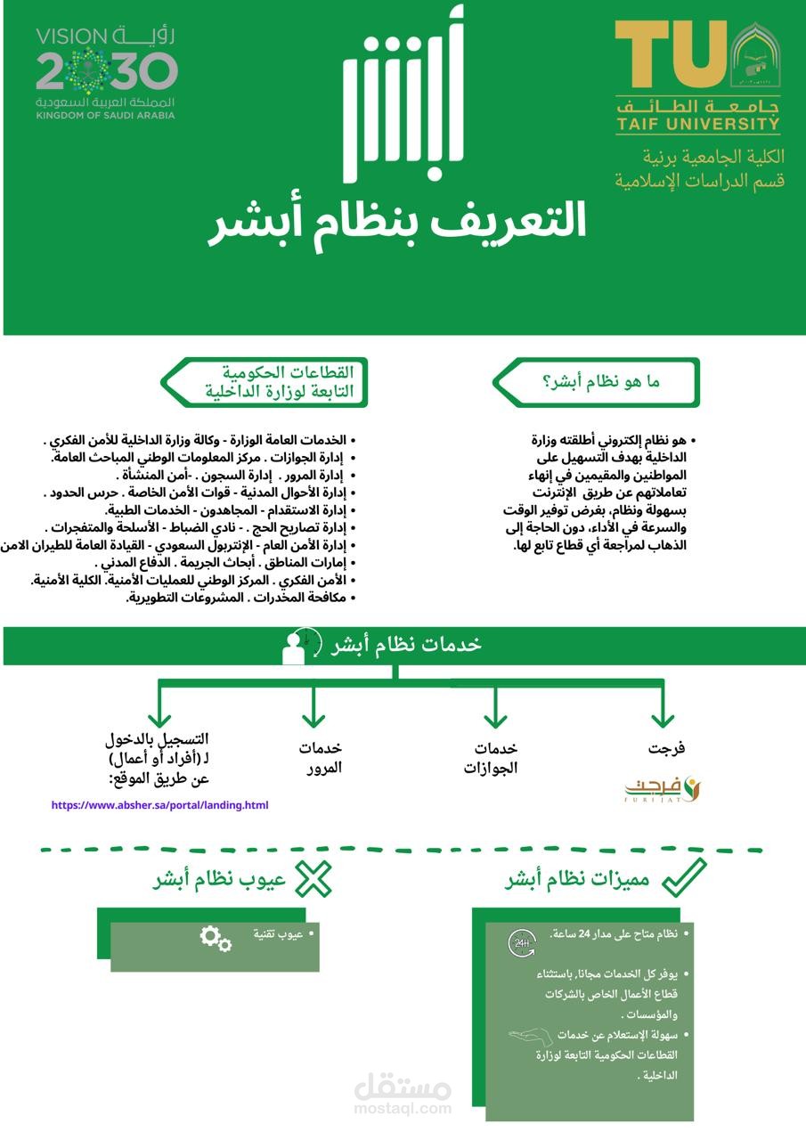 بوستر تعليمي