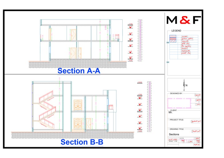 تصميم هندسي - 2  AutoCAD