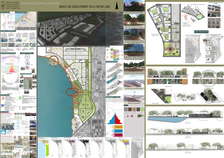 urban development of airport lake