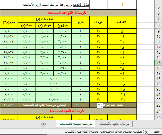 مشروع حساب كميات