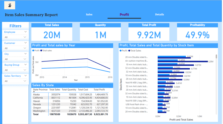 اعداد تقارير باستخدام ال Power BI