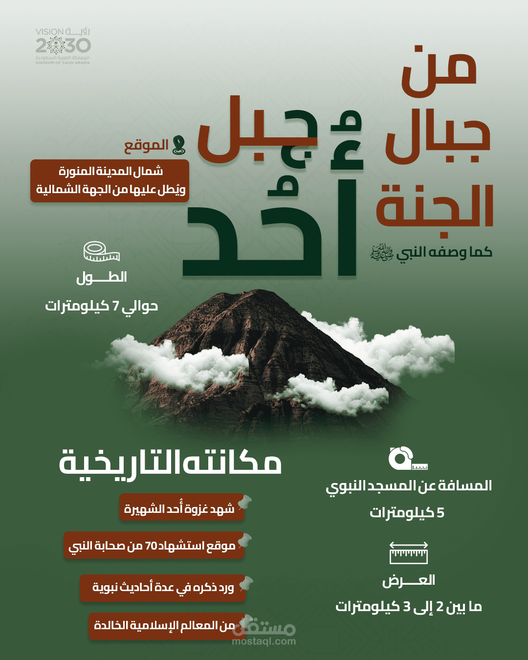 انفوجرافيك