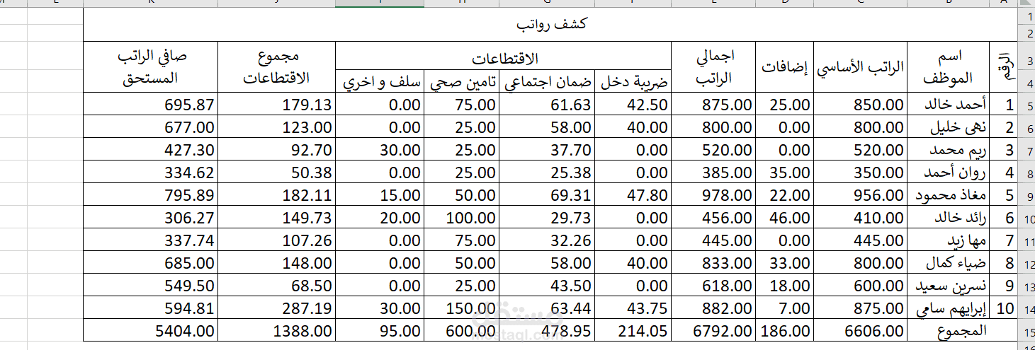 إعداد كشف رواتب