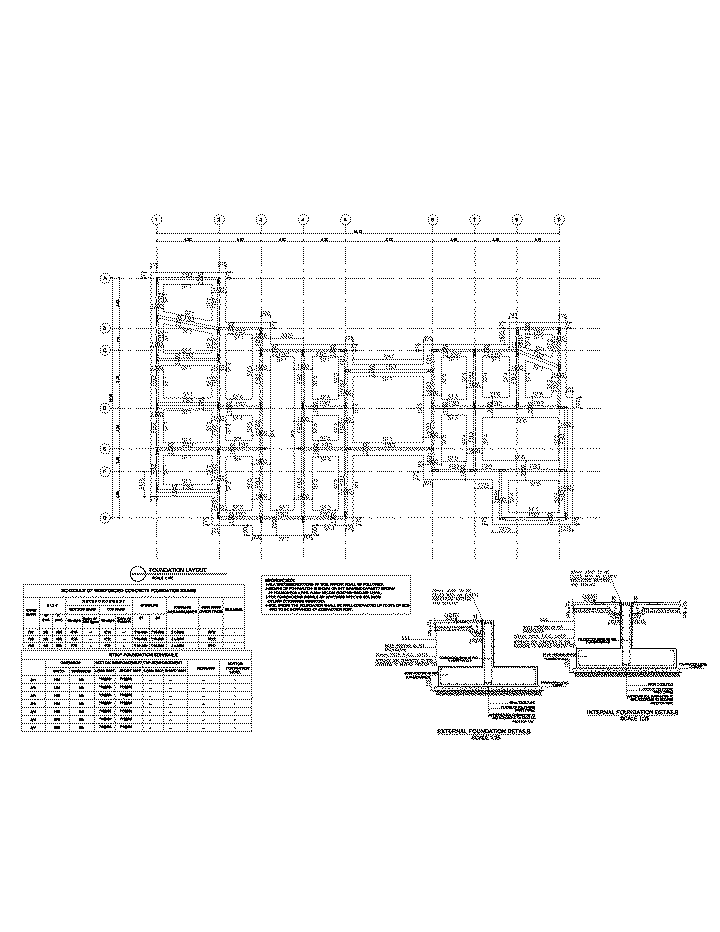 تصميم انشاءي لمبني طبقا للكود السعودي باستخدام نظام HOLLOW CORE SLAB AND STRIP FOOTINGS IN FOUNDATION