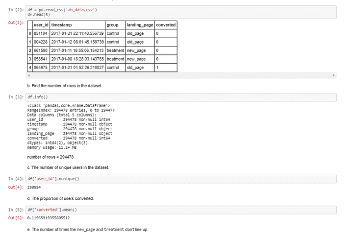 A/B TEST RESULT