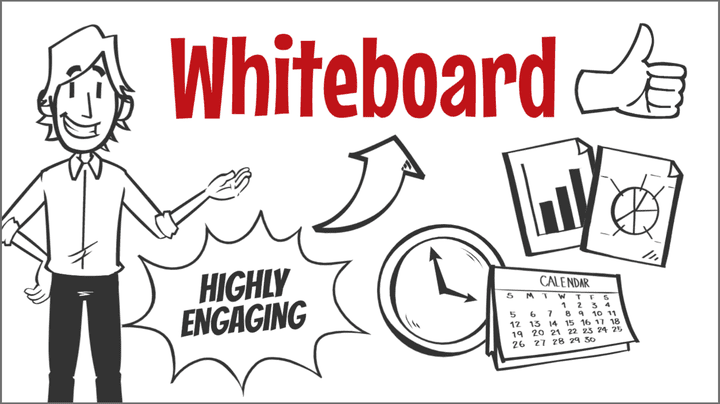 Whiteboard animation video