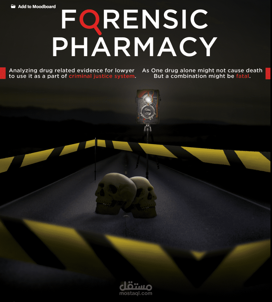 Forensic Pharmacy | Poster