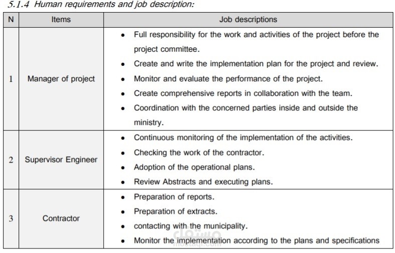 Project Proposal to create Gaza  Stadium - English language