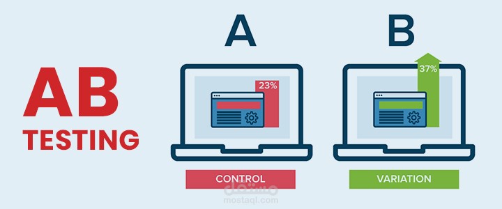 Analyze A/B Test Results | مستقل