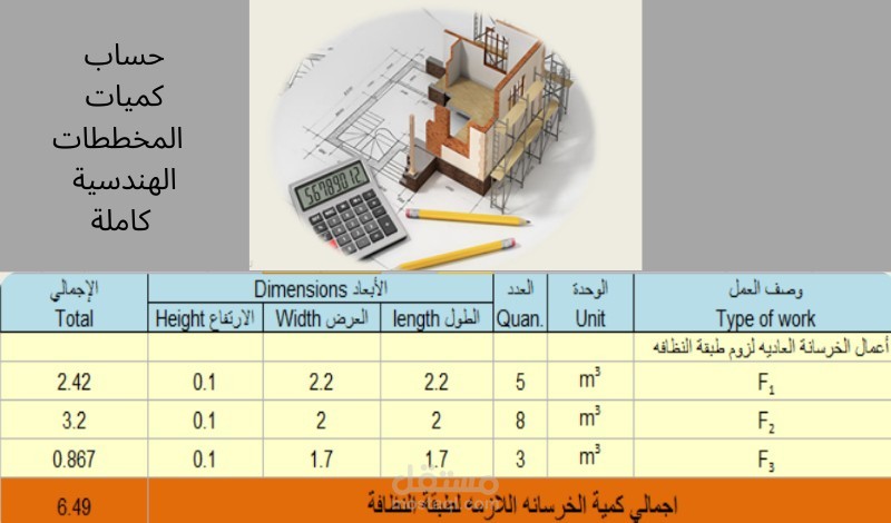 حساب الكميات للمخططات الهندسية