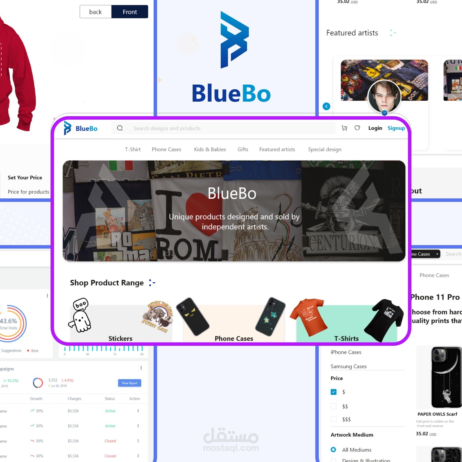 BlueBo