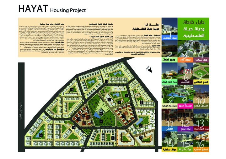 Housing Project