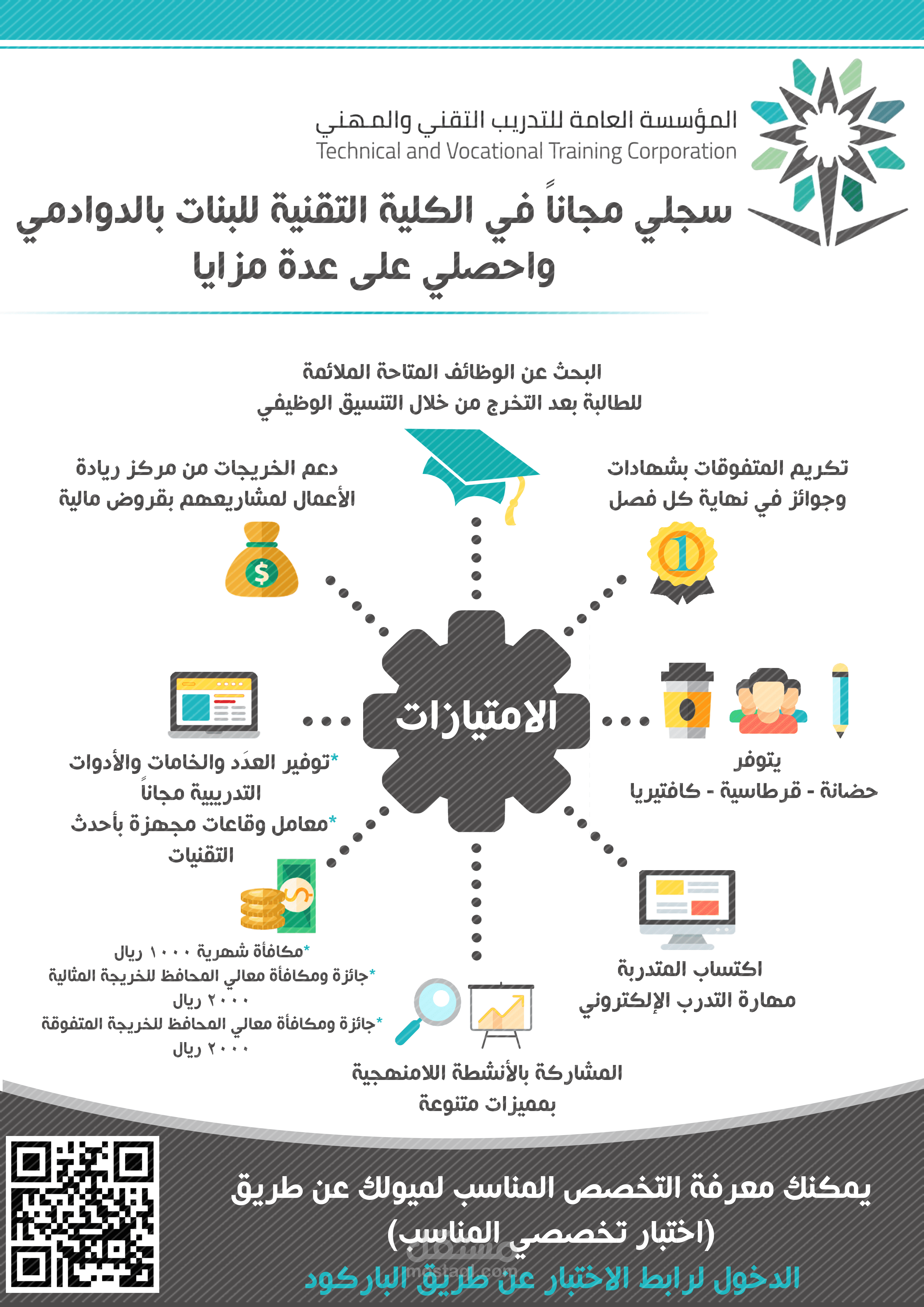 تصميم بروشور للكلية التقنية