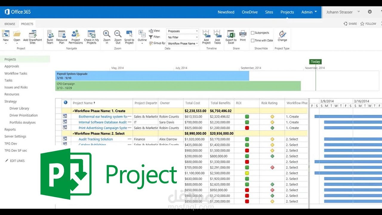 عمل جدولة زمنية للمشاريع Time Schedule بحرفية | مستقل