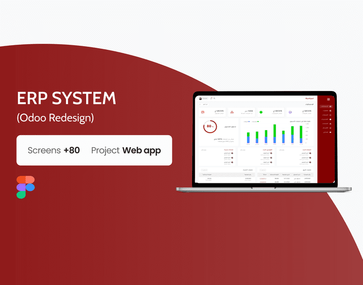 ERP( Enterprise Resource Planning System )