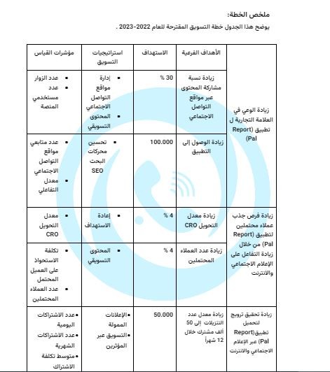 خطة تسويقية لتطبيق بلاغات