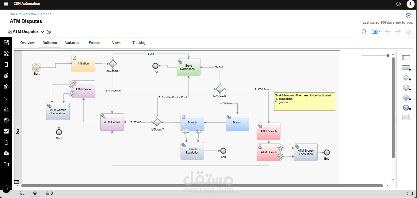 نظام إدارة نزاعات أجهزة الصراف الآلي (باستخدام IBM Workflow) ATM Disputes Management System