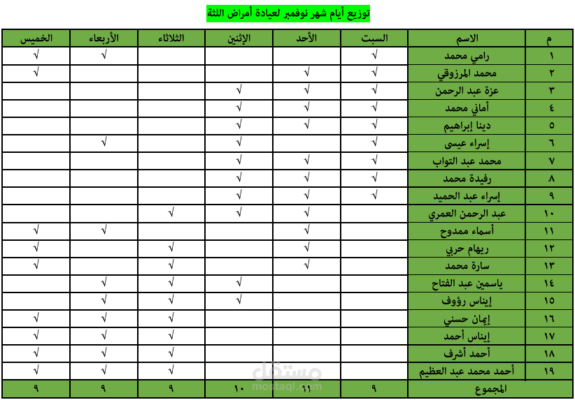 تنسيق وإدخال بيانات