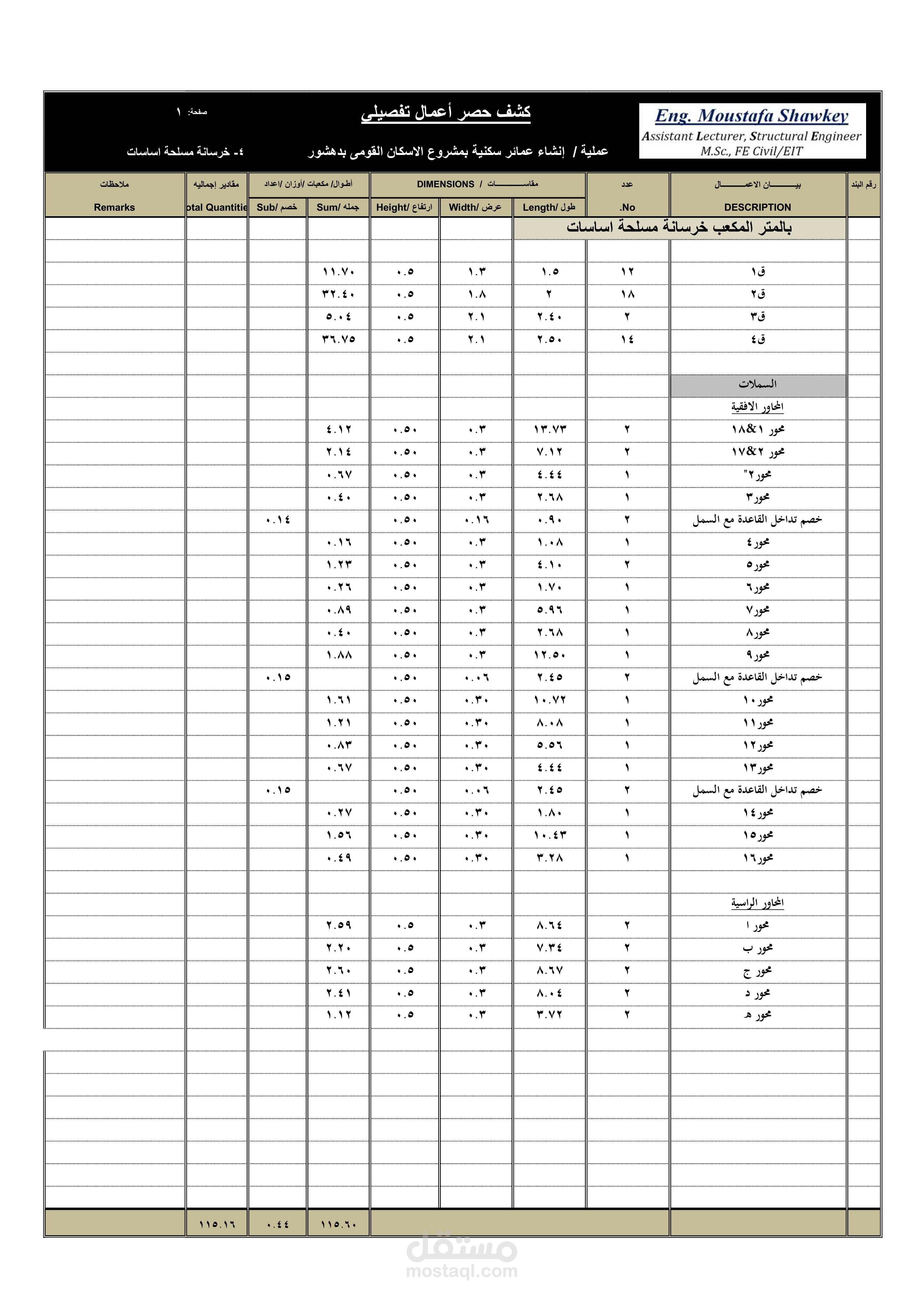 نموزج لحصر الاساسات المسلحة لاحد المشاريع بالسادس من اكتوبر - القاهرة