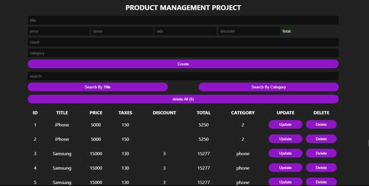 Product Management Project