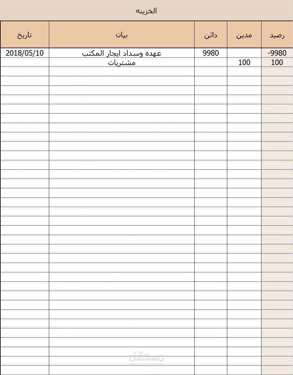 حساب استاذ مرحل من اليوميه الامريكيه