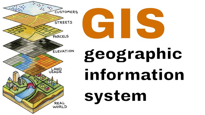 رسم خرائط - نظم المعلومات الجغرافية arcgis esri