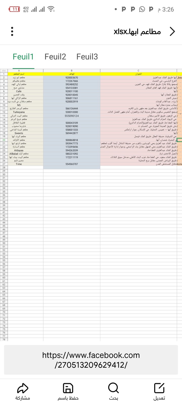 قاعدة بيانات مطاعم السعودية مصنفة حسب المكان