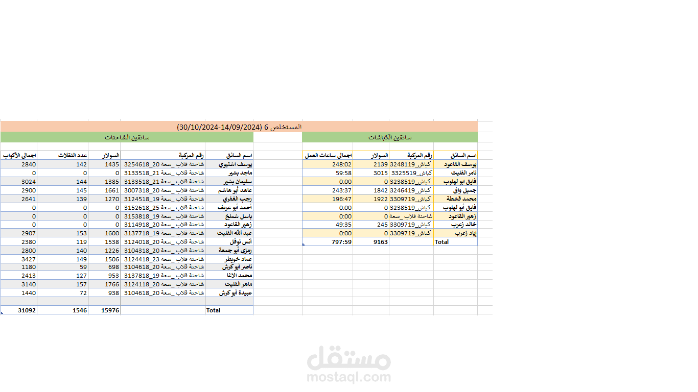 برنامج اكسل مجمع