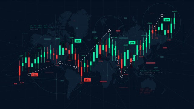 Forex Exchange Research